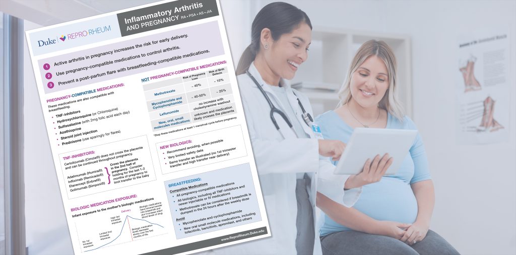 Thumbnail image of the Inflammatory Arthritis (IA) and Pregnancy Discussion Guide with a photograph of a doctor and a pregnant women looking at a clipboard together. Links to the IA and Pregnancy discussion guide PDF